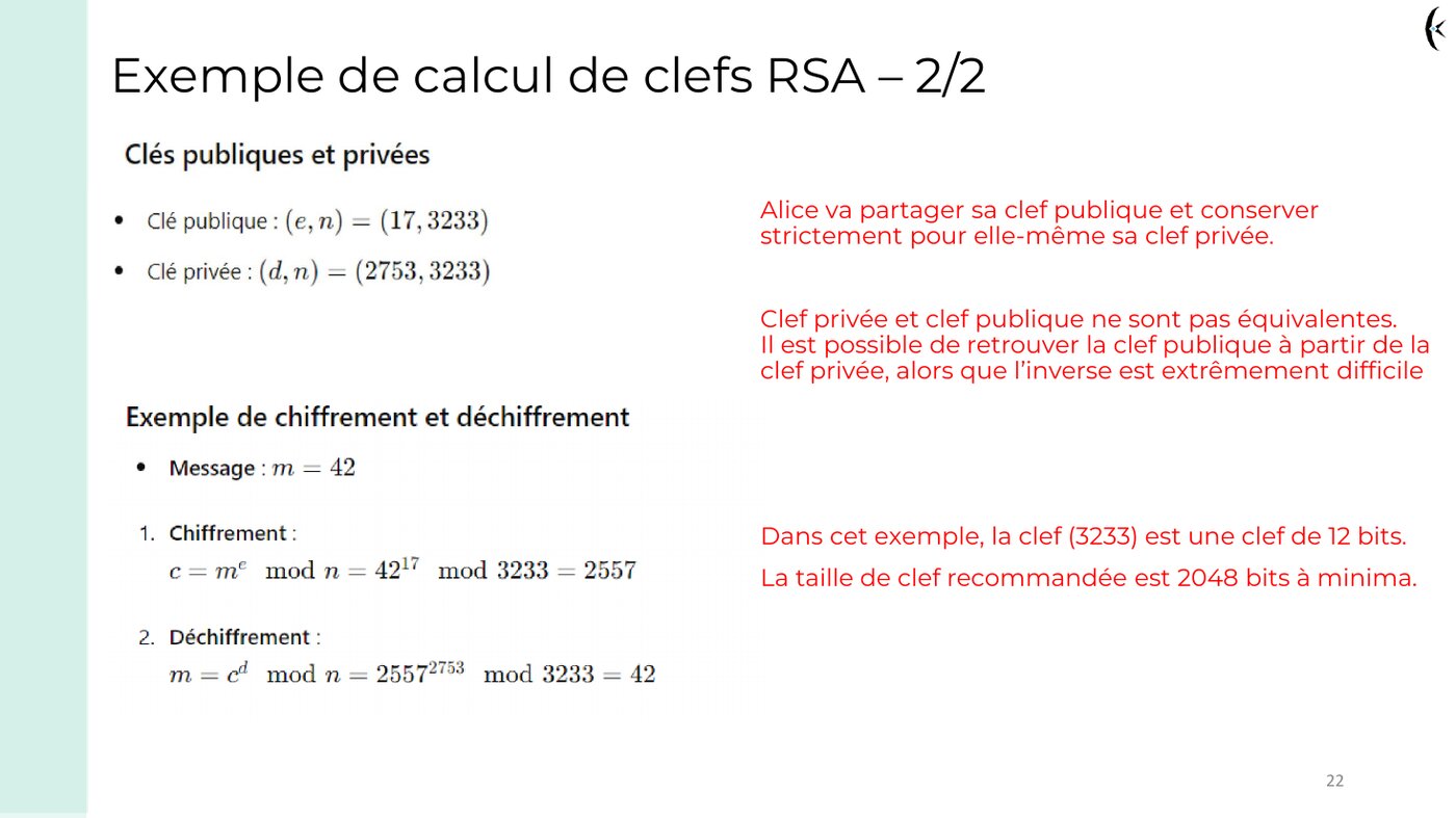 Extrait du support — exemple de calcul de clefs RSA
