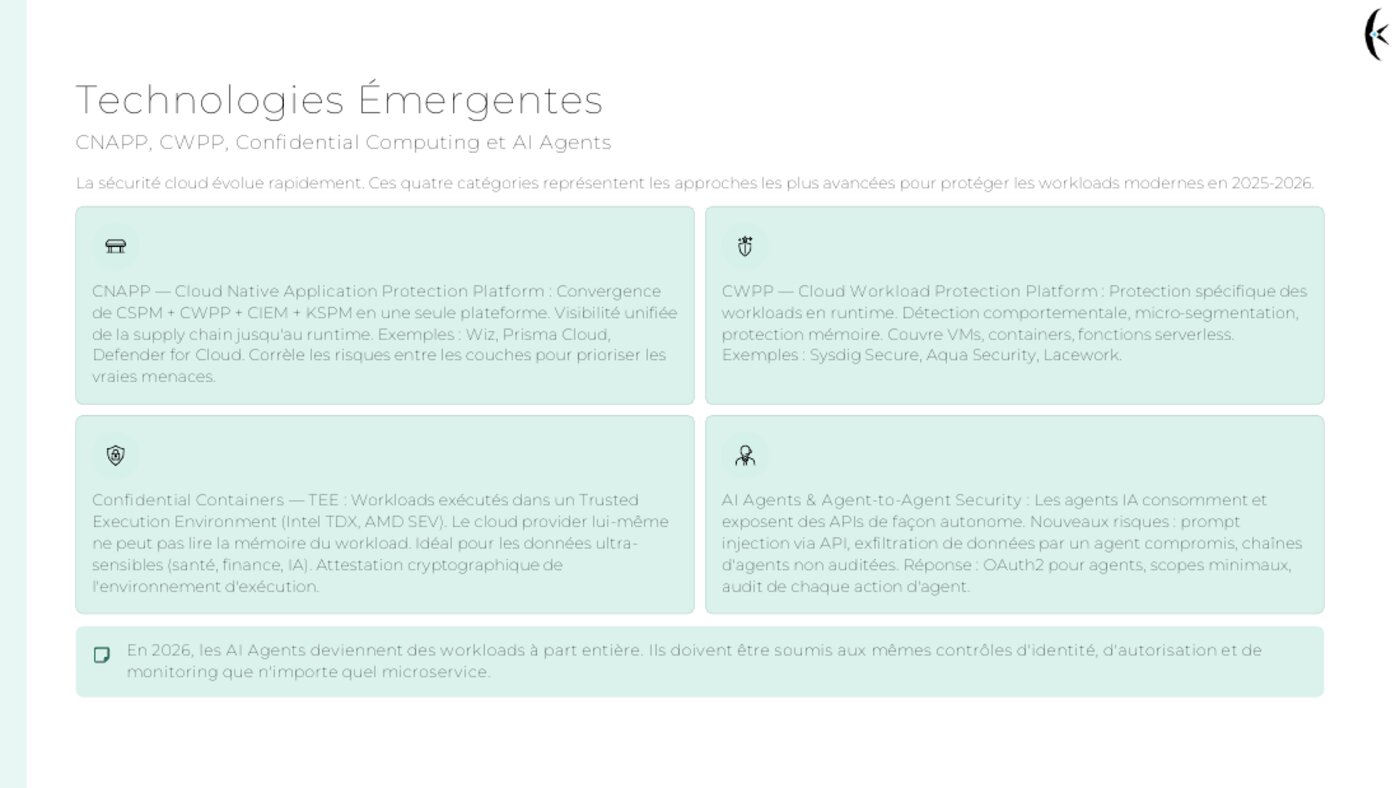 Extrait du support — technologies émergentes : CNAPP, Confidential Computing, AI Agents